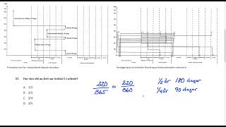 Högskoleprovet Uppgift 37 Provpass 1 Våren 2022 7 maj [upl. by Inesita]