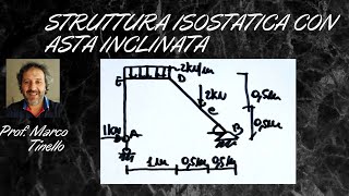 11 STRUTTURA ISOSTATICA CON ASTA INCLINATA [upl. by Bender171]