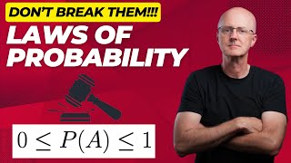 Probability amp Statistics Lecture 3A Laws of Probability Axioms Theorems Proofs [upl. by Yardna899]