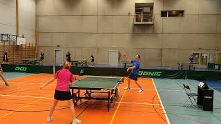 Natalia Shynkovenko vs Paweł Wiszniewskiset110set220set330 [upl. by Cesar]