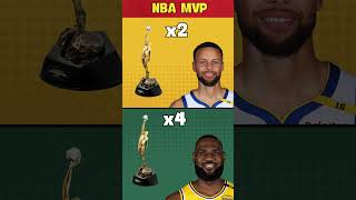 Stephen Curry vs Lebron James nba nba2k24 lebronjames stephencurry lakers michaeljordan [upl. by Norga]