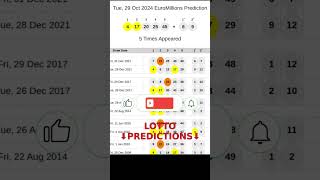 EuroMillions Predictions Which Numbers Will Change Your Life Winning Secrets 2C [upl. by Ilojne]