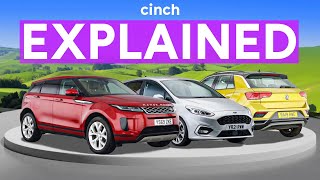 How To Buy A Car From cinch [upl. by Ricky]