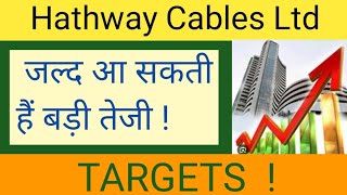 HATHWAY CABLE LTD SHARE NEWS  NEXT TAGET  LATEST NEWS  STOCK ANALYSIS hathwaycablenewstoday [upl. by Gauldin]