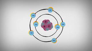 What is Xray Diffraction [upl. by Modestine]