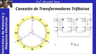 Conexiones de Transformadores Trifásicos YY y Yd [upl. by Perry]