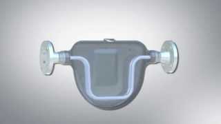 ELITE CMFS Flow Meter Introduction  Emerson Micro Motion [upl. by Ernesto]