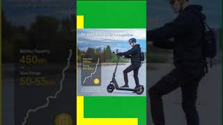 Eleglide Coozy 36V 12 5Ah 350W 55KM Range Electric Scooter Best Price Offer [upl. by Ahsilrak781]