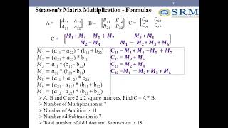 Strassens Matrix Multiplication [upl. by Eijneb]