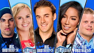 Top 5 Favorite Big Brother Winners [upl. by Warthman546]