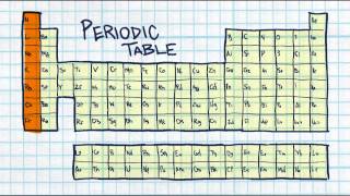 Chemistry 101 Animated [upl. by Seldon]