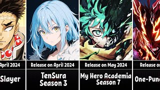 All Upcoming Anime Sequels in 2024 [upl. by Htebazila]