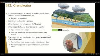 Havo 2 Thema 1 Globalisering in China Basisstof 4 Water in China Deel 3 [upl. by Sampson]