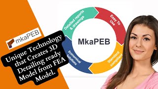 MkaPEB Overview  ONE STOP SOLUTION FOR PEB STRUCTURES  FROM DESIGN TO MANUFACTURING [upl. by Eddie]