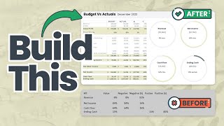 Build a STUNNING Budget vs Actuals Dashboard [upl. by Eremehc]