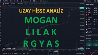 MOGANLILAKRGYASGERCEK ALIM YERLERİ [upl. by Akeinahs]