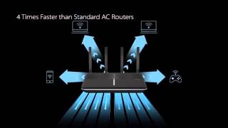 TPLINK AC3150 Wireless MUMIMO Gigabit Router  Archer C3150 [upl. by Naziaf]