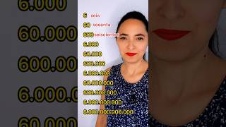 👉Saying Numbers in Spanish  Hundred to Billion 🔥 learnspanish spanishbygala [upl. by Base]