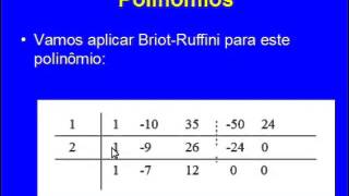 Decomposição de Polinômio Em Fatores  Aula 09  Polinômios [upl. by Nettle971]