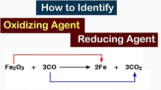 Identifying Oxidizing and Reducing Agents [upl. by Lambertson]