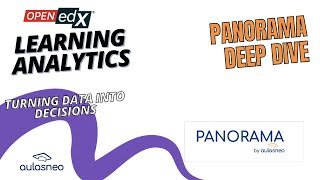 Open edX analytics PANORAMA by aulasneocom [upl. by Asilec]