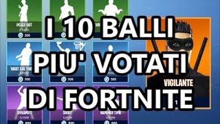 I 10 BALLI PIU VOTATI DI FORTNITE NELLA VITA REALE [upl. by Anerroc566]