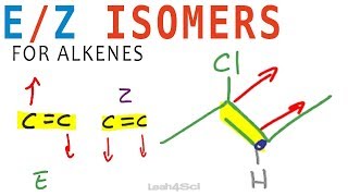 E Z Geometric Isomers for Alkenes [upl. by Aissej]