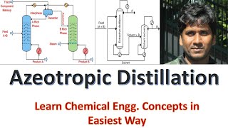 Azeotropic Distillation BasicsChemicalMahi [upl. by Gerstein371]