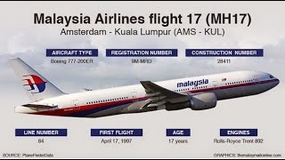 MH17 Final Report Who Shot Down The Plane [upl. by Aikemal355]