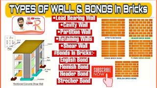 Different Types Of Walls 🧱  Types Of Bonds In Bricks Walls  Walls Kitne Type Ke Hote He  Walls [upl. by Harris]