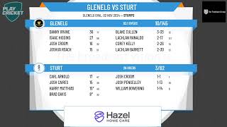 Glenelg v Sturt [upl. by Macgregor]