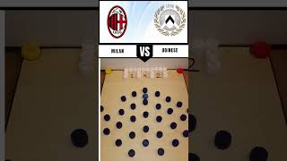 SERIE A Prediction MILAN vs UDINESE  JUVENTUS vs LAZIO shorts football seriea [upl. by Cooe]