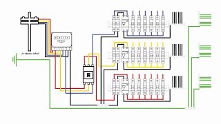 how to wire a three phase distribution board wiring [upl. by Tomasina]