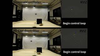 AIAA 2024 Resilient Estimatorbased Control Barrier Functions for Biased Uncertain Systems [upl. by Boulanger]