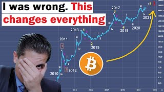 My New Bitcoin Wave Count this changes EVERYTHING  Crypto Forecast [upl. by Venterea]