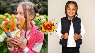 Yana Chirkina Vs Kyrie Prince The Prince Family Lifestyle Comparison [upl. by Sallyann]