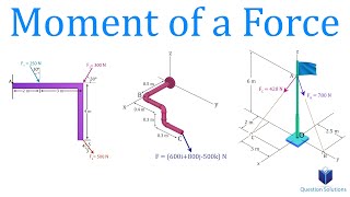 Moment of a Force  Mechanics Statics  Learn to solve any question [upl. by Ecinrev]