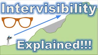 Intervisibility explained [upl. by Hey]