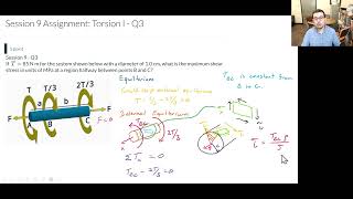 Torsional Loading Calculating Shear Stress in a Twisted Shaft [upl. by Karla]