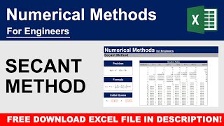 Secant Method Made Simple  Numerical Methods for Engineers [upl. by Ludewig600]