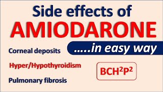 Amiodarone side effects in easy way [upl. by Ahsikcin]