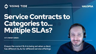 HaloPSA  Service Contracts to Categories toMultiple SLAs [upl. by Yerrok35]