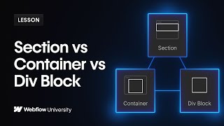 When to use Section vs Container vs Div Block — Webflow tutorial [upl. by Sutherland]