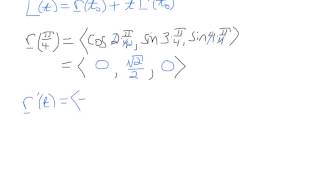 Parametrization of Tangent Line [upl. by Eillime36]