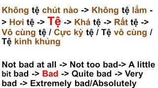 Learn Vietnamese Grammar Vietnamese intensifiers [upl. by Rebel]