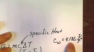 Specific Heat Lab Conclusion [upl. by Frodina]