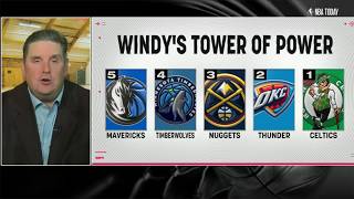 Windys TOWER OF POWER 📈 Could we see a REPEAT CHAMPION  ASK THE GM w Bob Myers 🤔  NBA Today [upl. by Adiuqram]