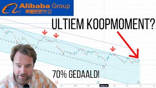 Technische Analyse AliBaba  Bodem gezet na 12 maanden daling [upl. by Ewell]