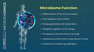 01  Introduction to Metagenomics [upl. by Ardnauq160]