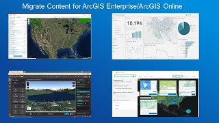 Migrate Content for ArcGIS EnterpriseArcGIS Online [upl. by Herbie650]